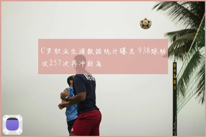 C罗职业生涯数据统计曝光 938球助攻257次再冲新高